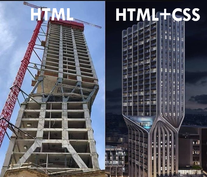 Prédio sem acabamento representando o HTML e prédio acabado representando HTML com CSS.